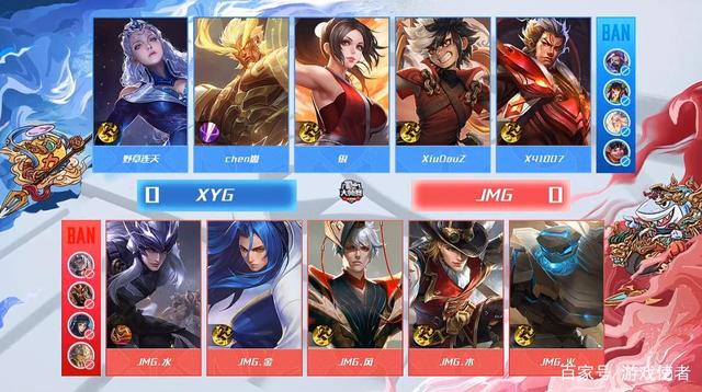 直是中国青 直是中国青