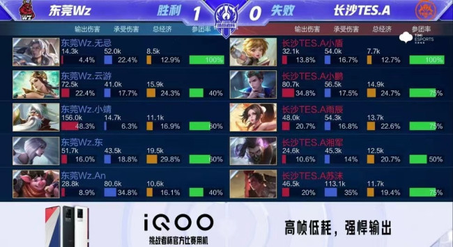 理念的革新 理念的革新