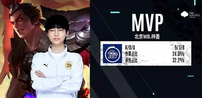 秤负责配方 秤负责配方