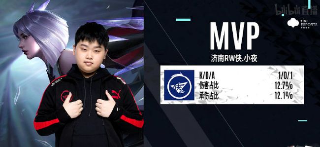 可交互物件 可交互物件