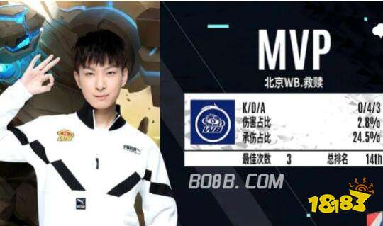 梅西的精准